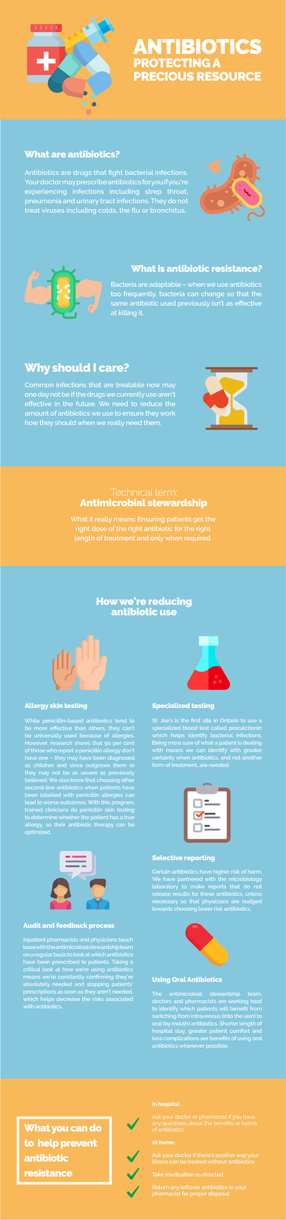 Everything you need to know about antibiotics and antimicrobial stewardship