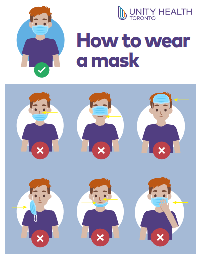 When and Why to Wear a Mask